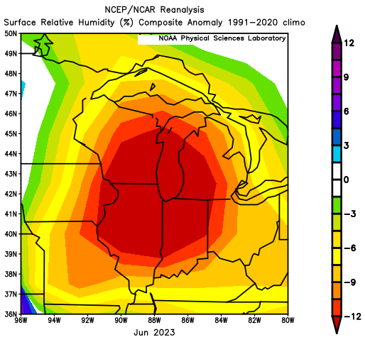 This map of surface relative humidity anomalies in June 2023 shows the southeastern half of Wisconsin, on a line from about Marinette to La Crosse, had a 12 percent lower relative humidity than normal.